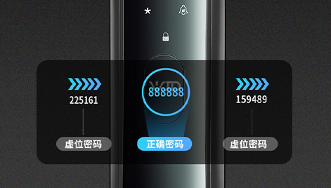 智能鎖的虛位密碼你又了解多少？它起什么作用？
